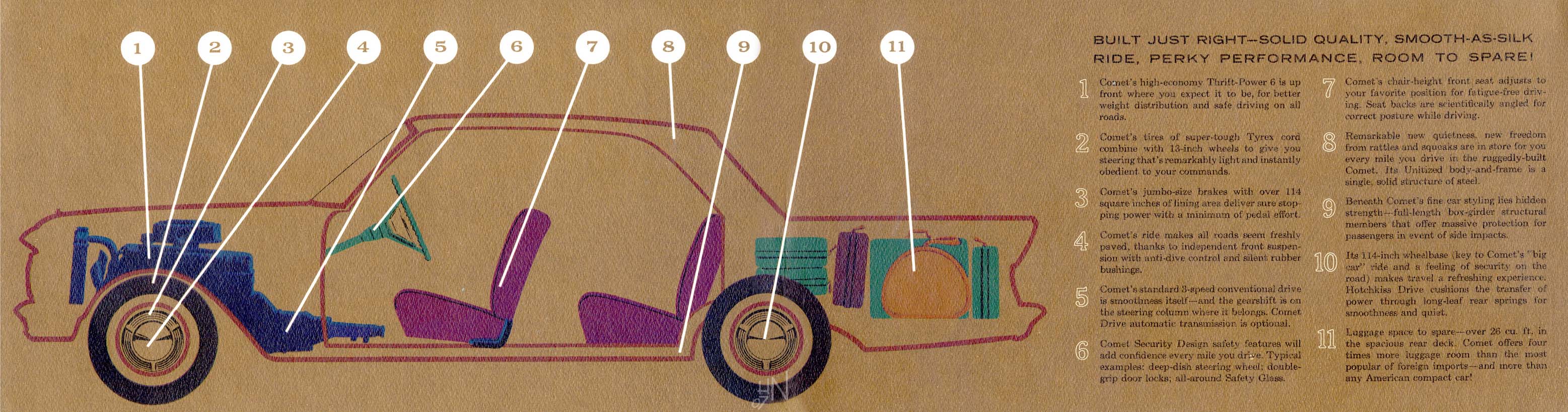 1960 Mercury Comet brochure